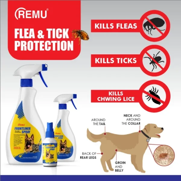 Remu Frontliner Tick and Flea Spray - 100ML, 300ML, 500M